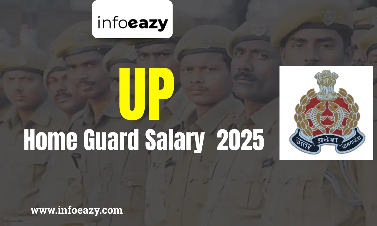 UP Home Guard Salary 2025