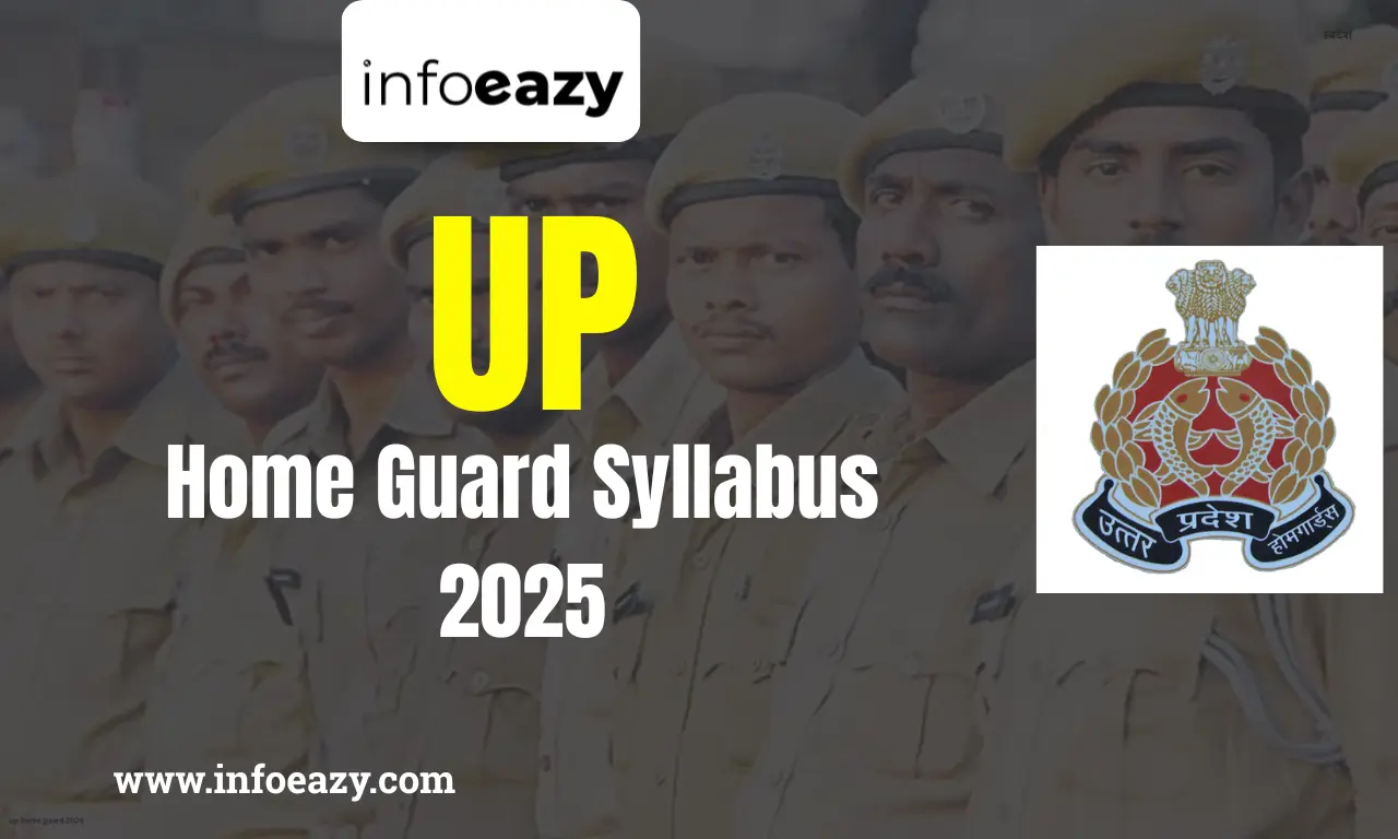 UP Home Guard Syllabus 2025