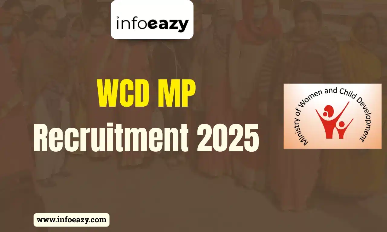 WCD MP Recruitment 2025