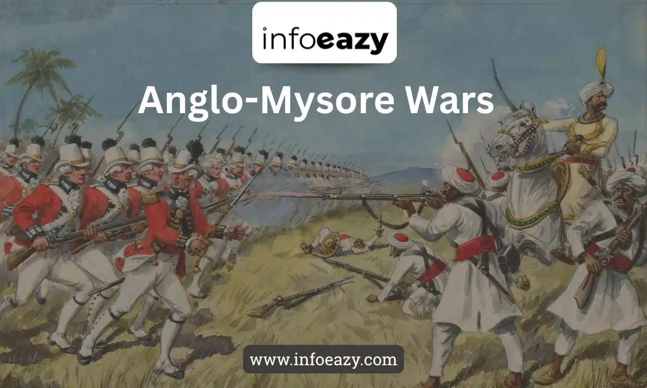 Anglo-Mysore Wars