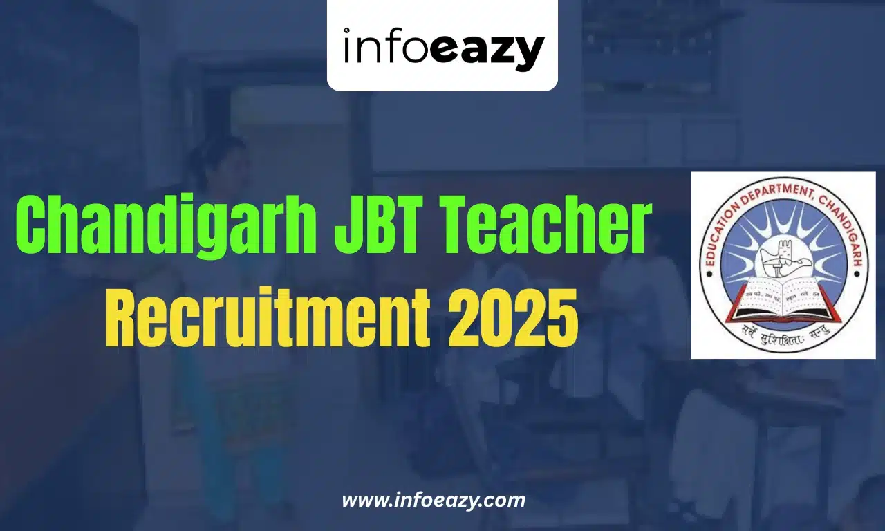 Chandigarh JBT Teacher Recruitment 2025
