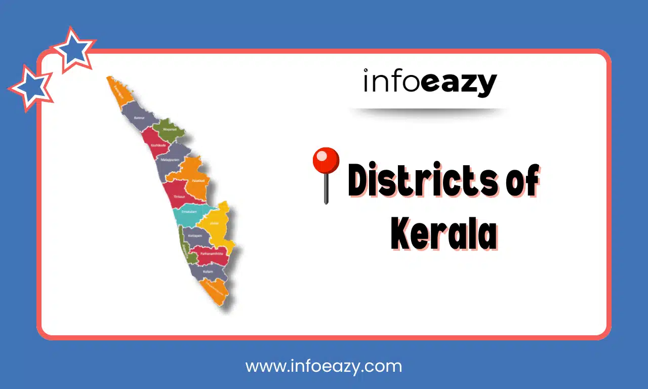Districts of Kerala