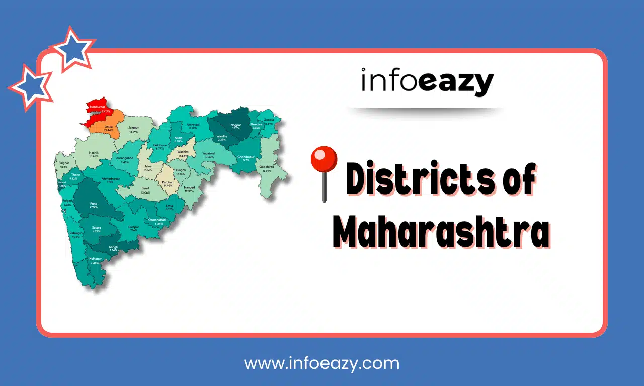 Districts of Maharashtra