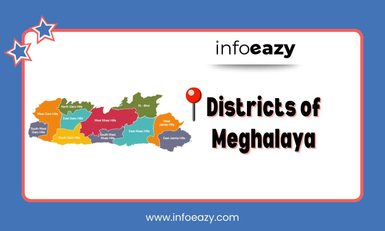 Districts of Meghalaya