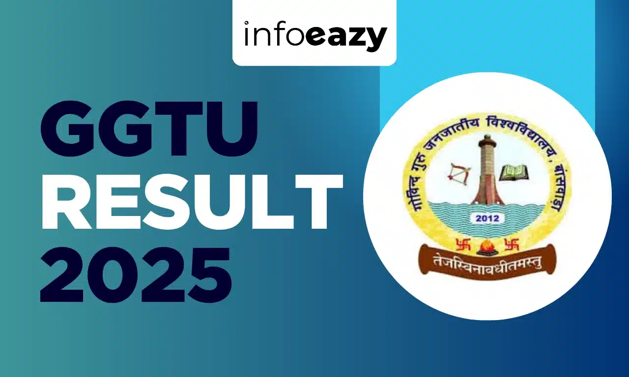 GGTU Result 2025