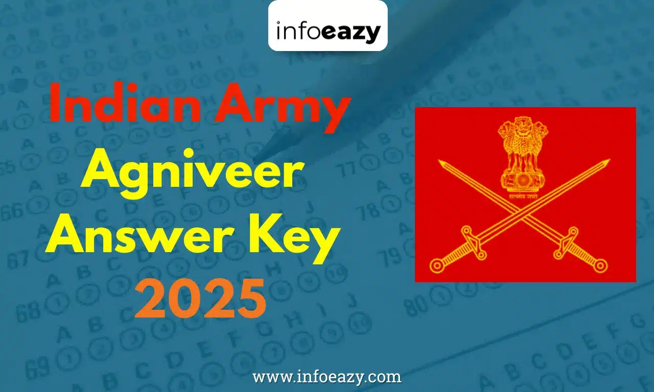 Indian Army Agniveer Answer Key 2025