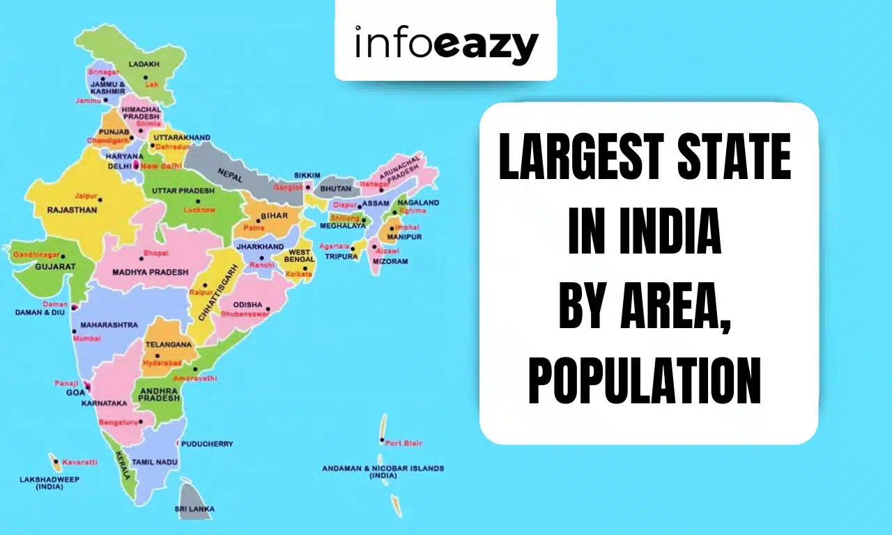 Largest State in India by Area, Population