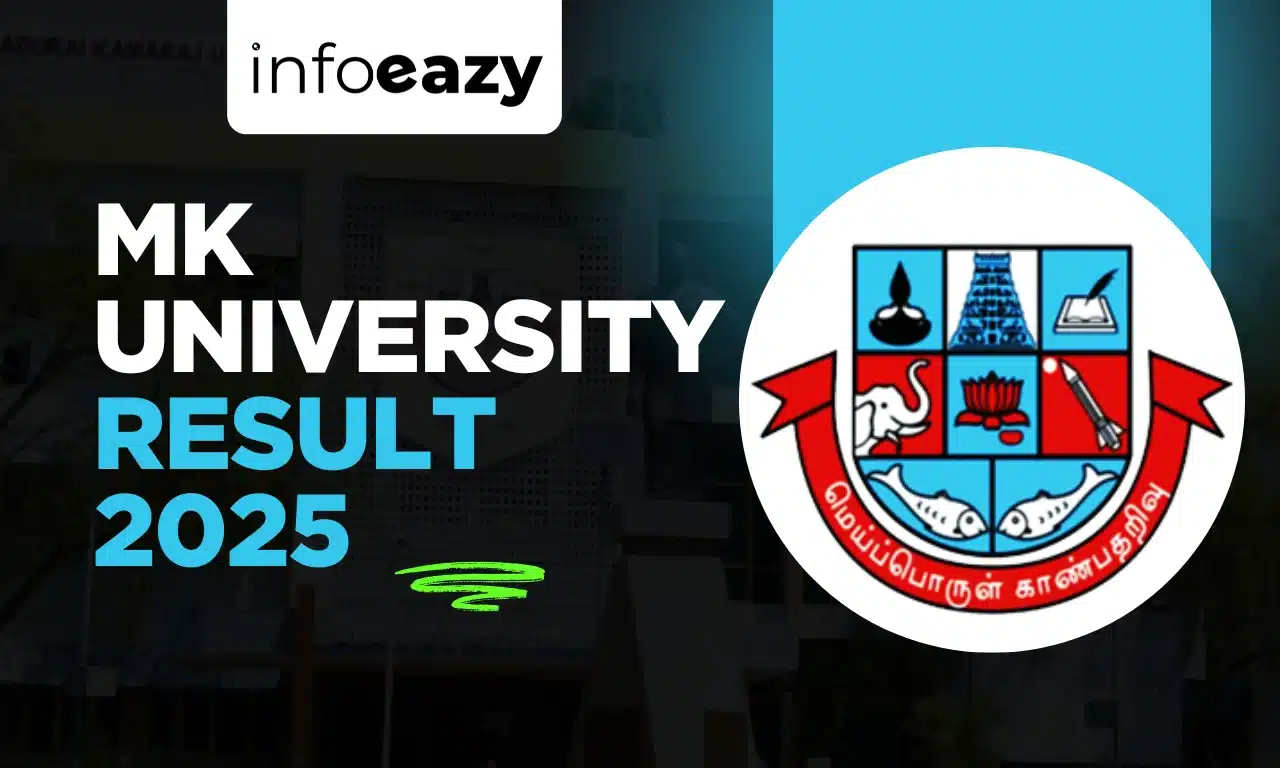 MK University Result 2025