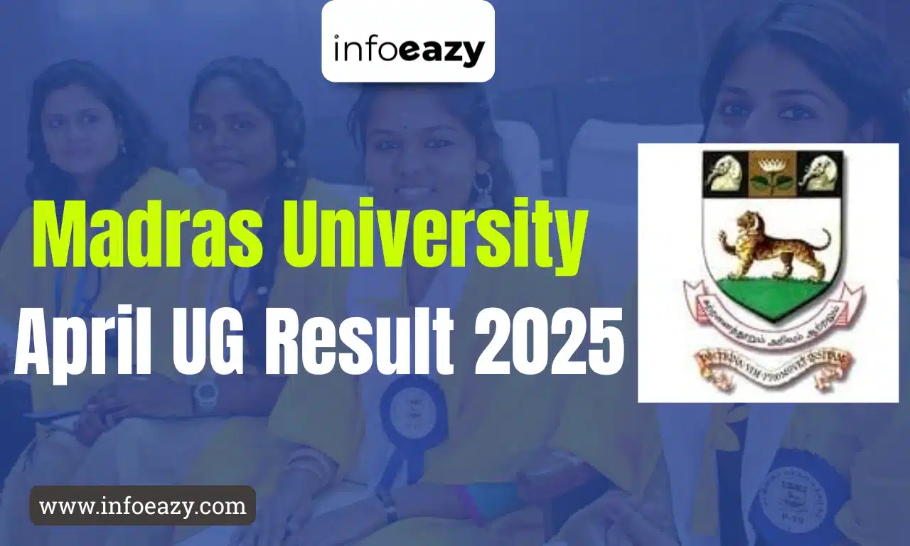 Madras University April UG Result 2025