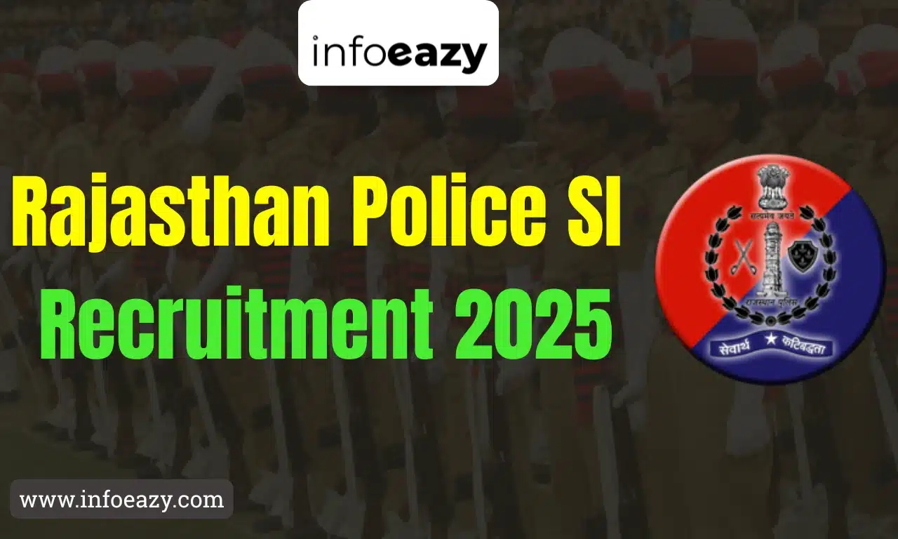 Rajasthan Police SI Recruitment 2025