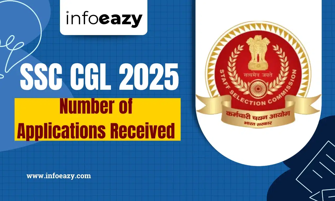 SSC CGL 2025 Number of Applications Received