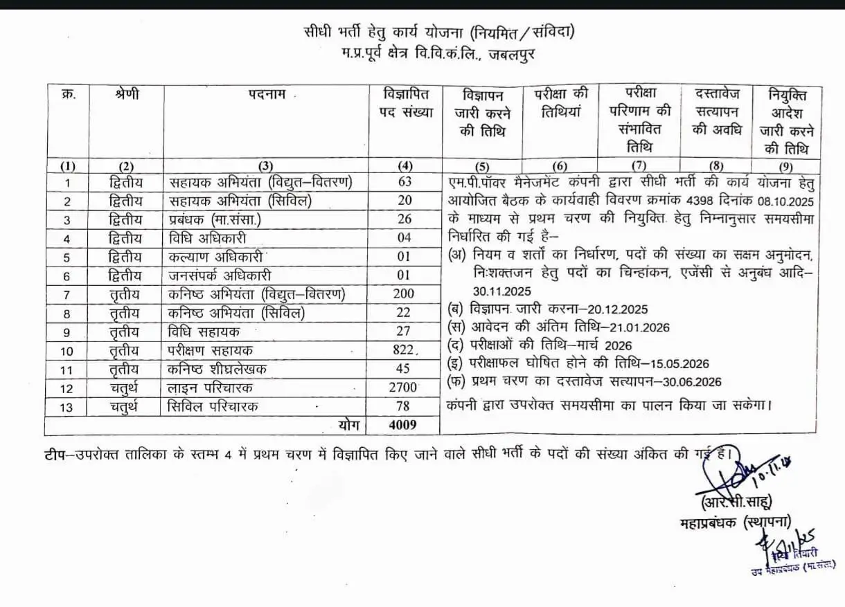 MPPKVVCL notice