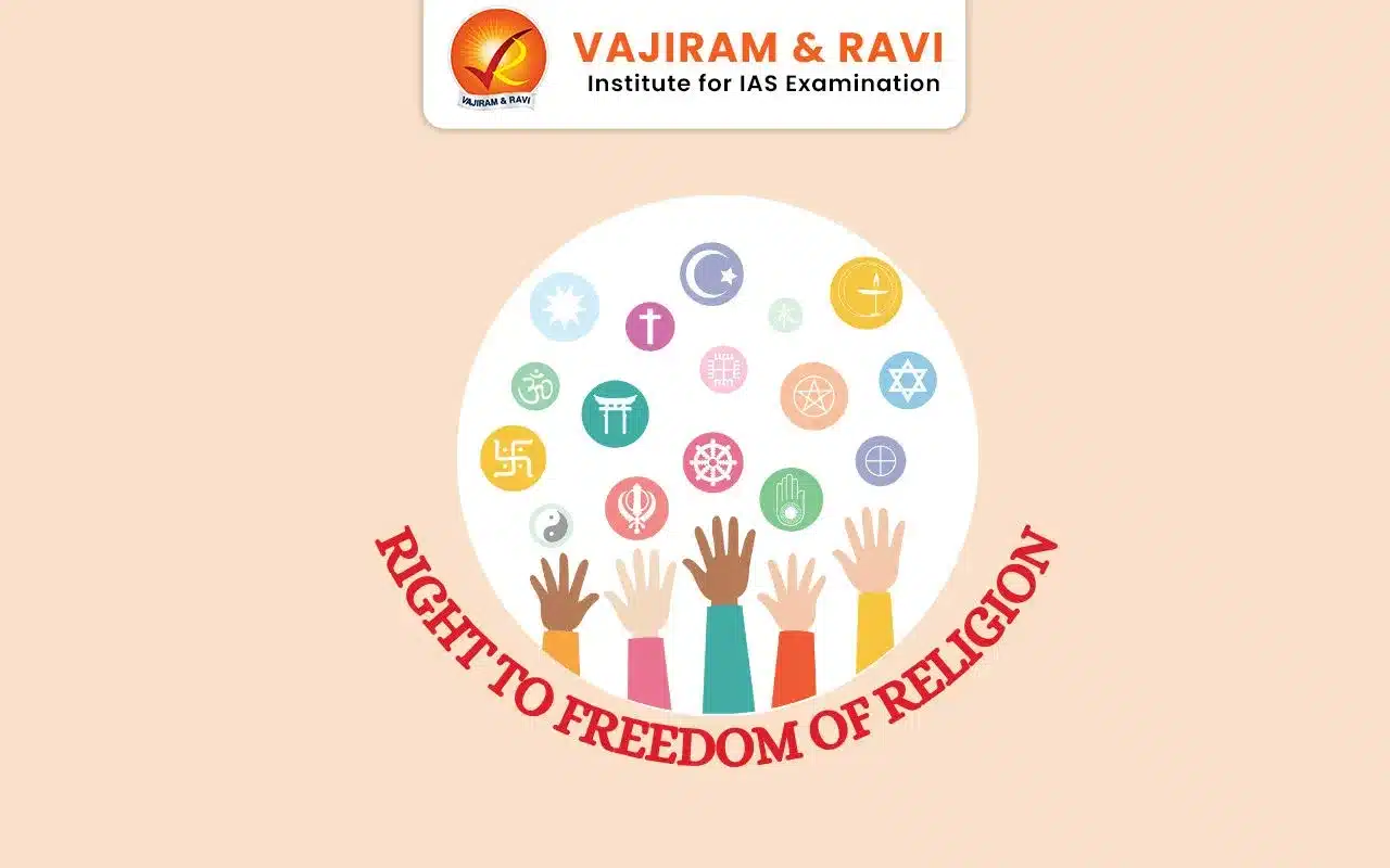 Right to Freedom of Religion