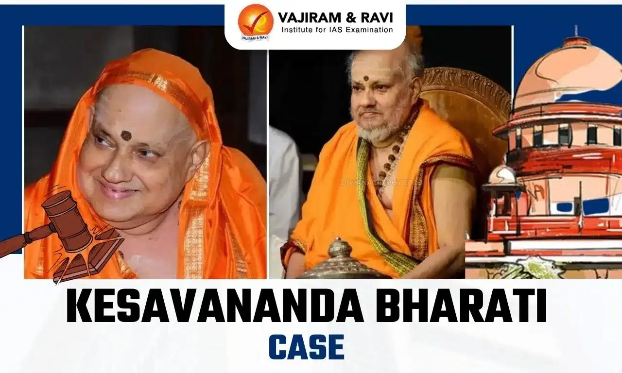Keshavananda Bharati Case
