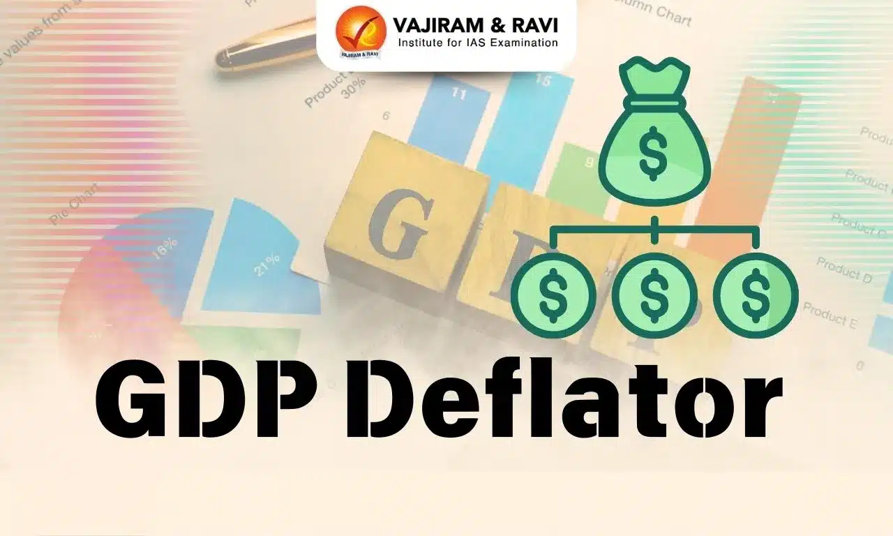 GDP Deflator