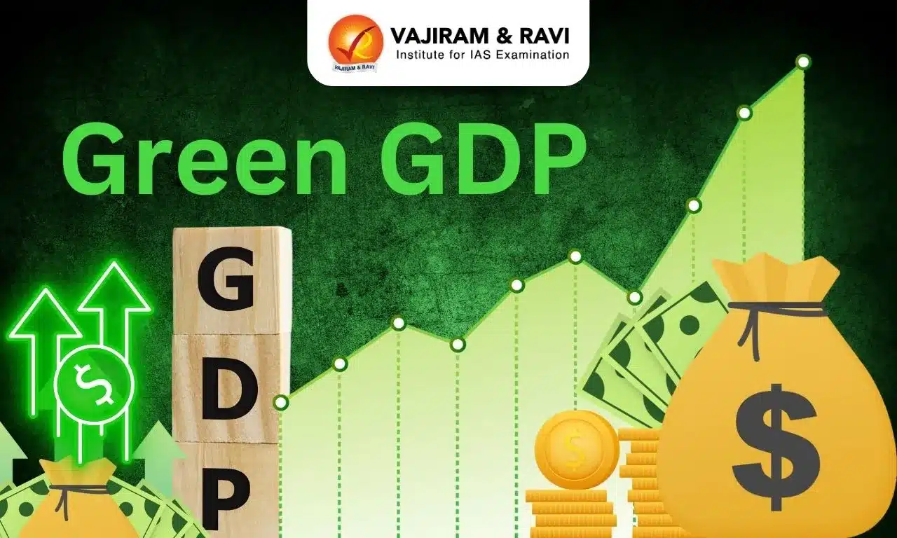 Green GDP