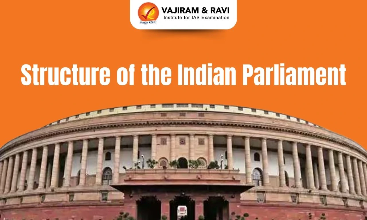 structure of the indian parliament