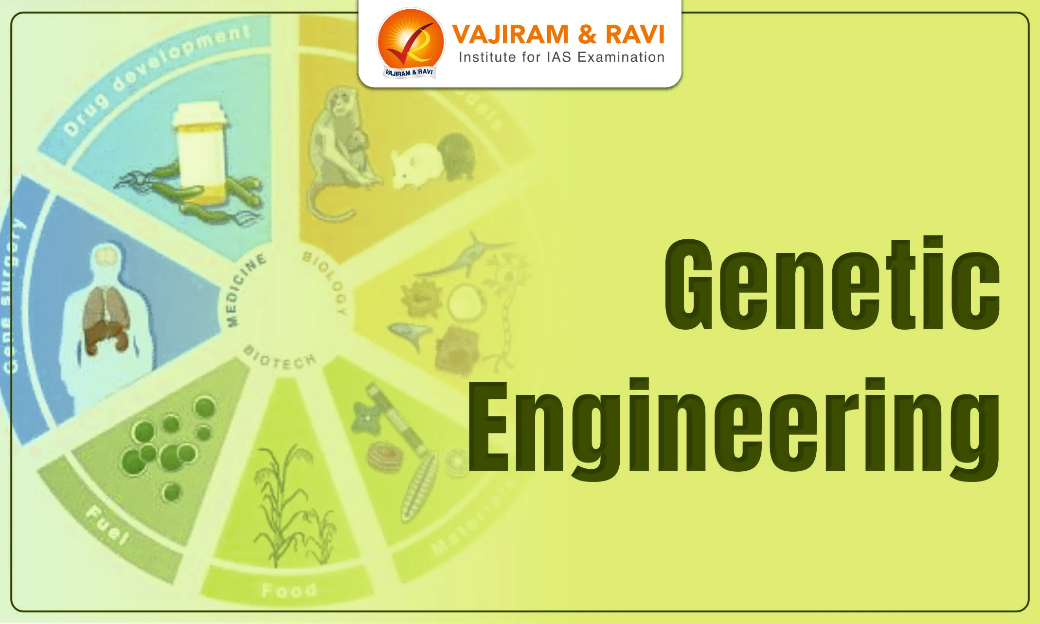 Genetic Engineering