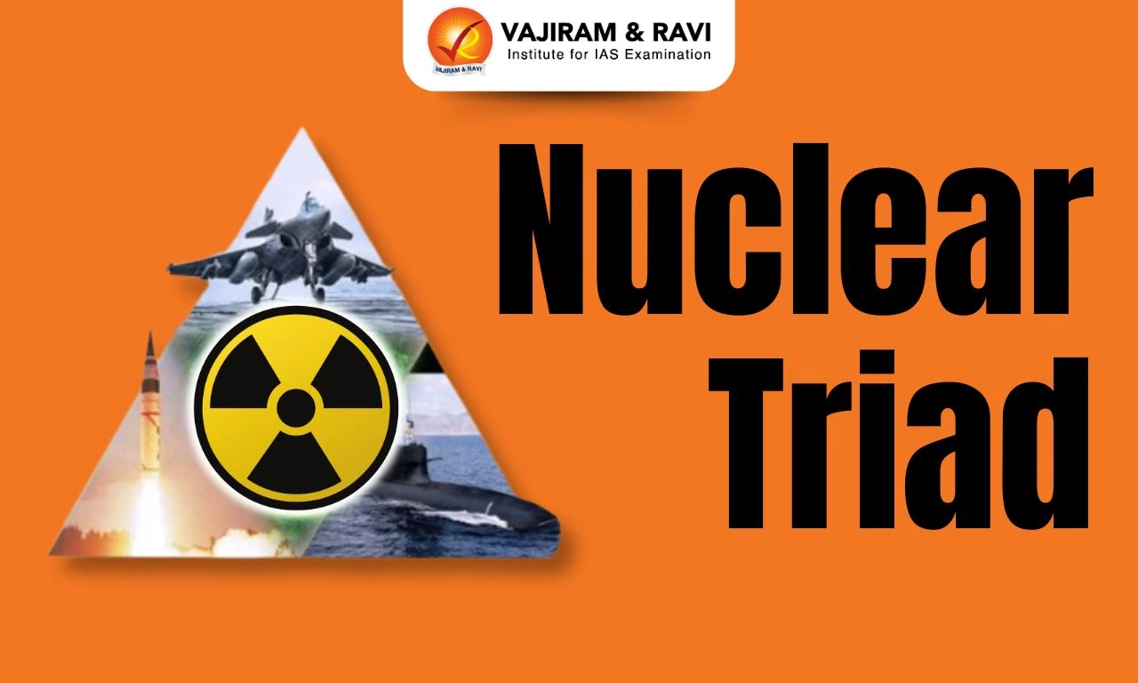 Nuclear Triad