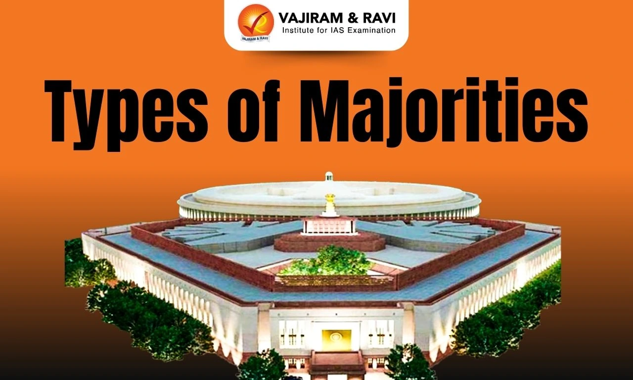 Types of Majorities