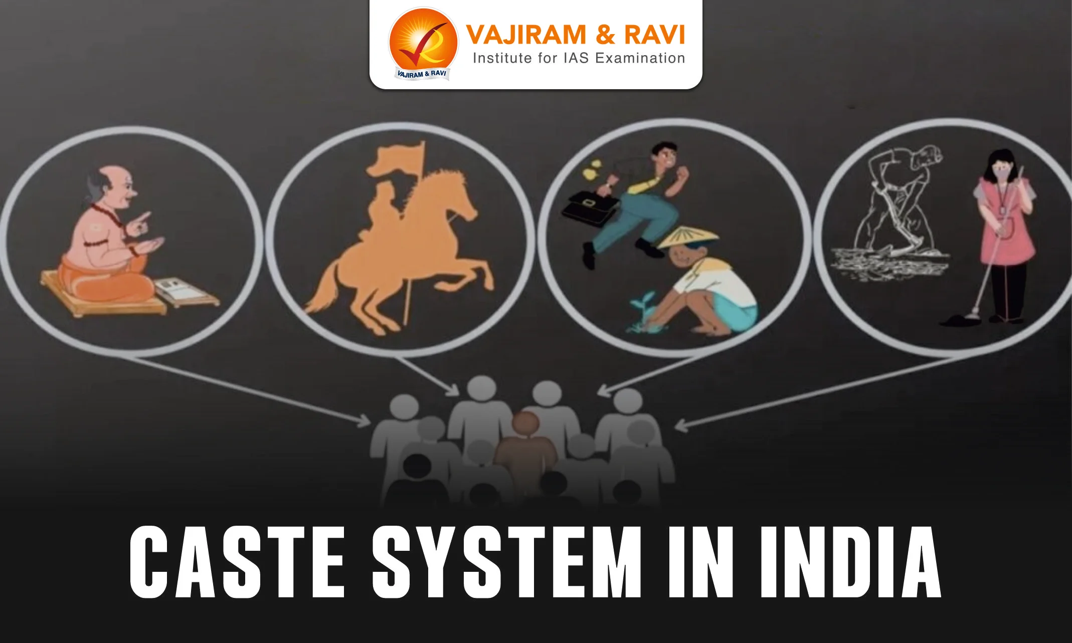 caste system in india