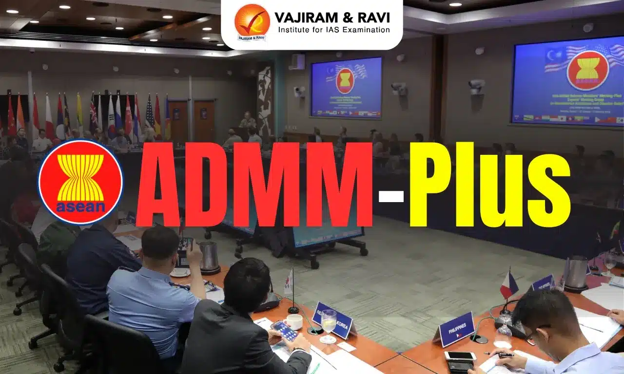 ADMM-Plus