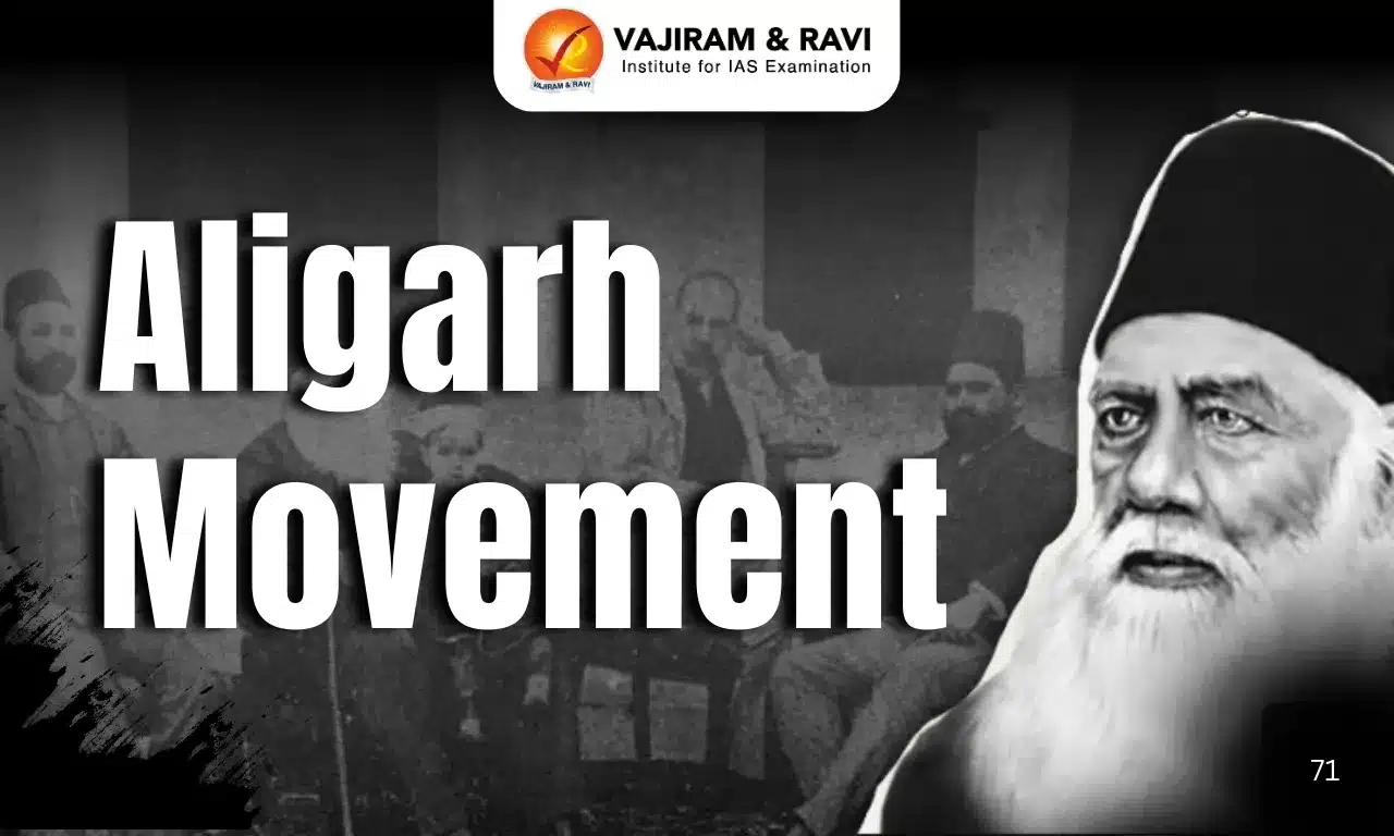 Aligarh Movement - Sir Syed Ahmed Khan