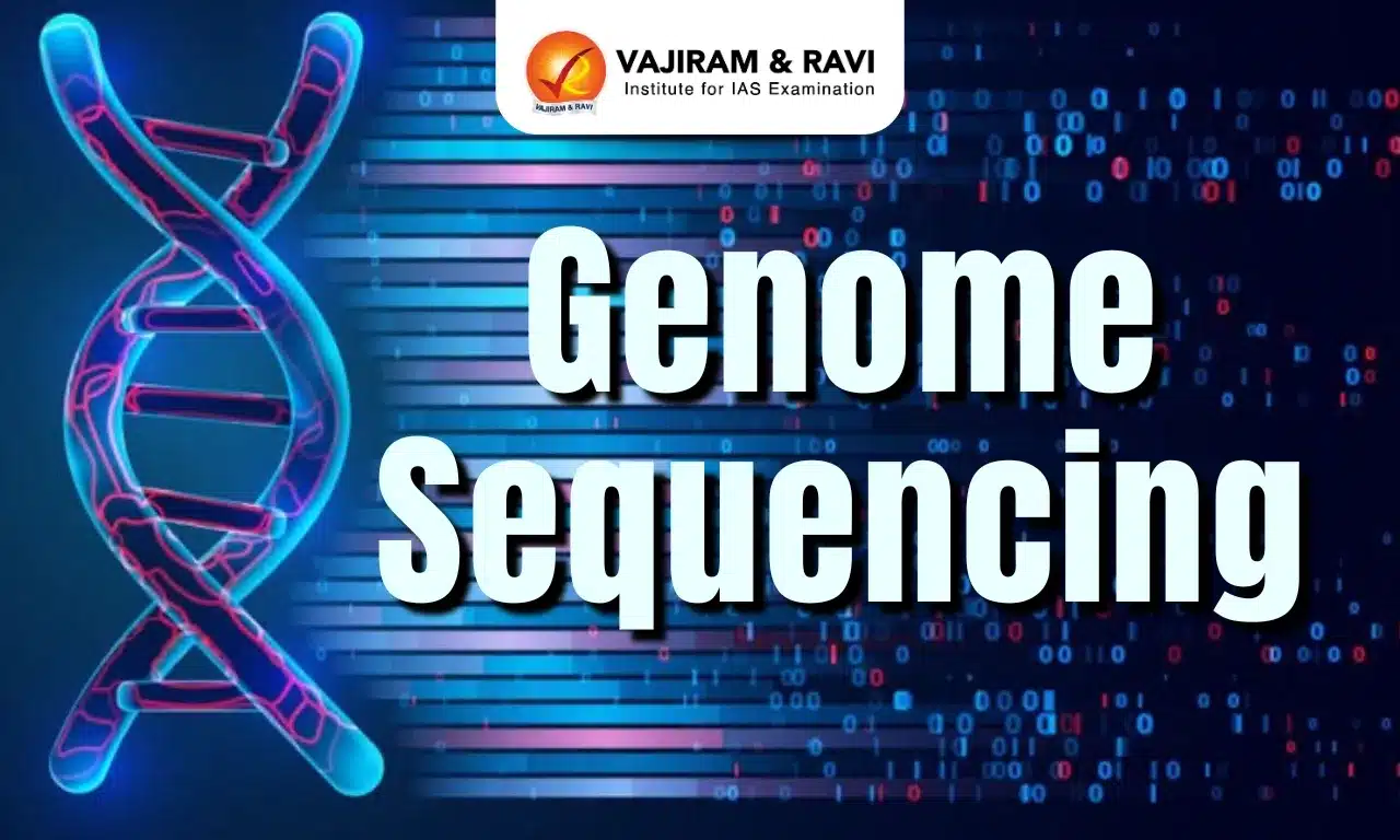 Genome Sequencing