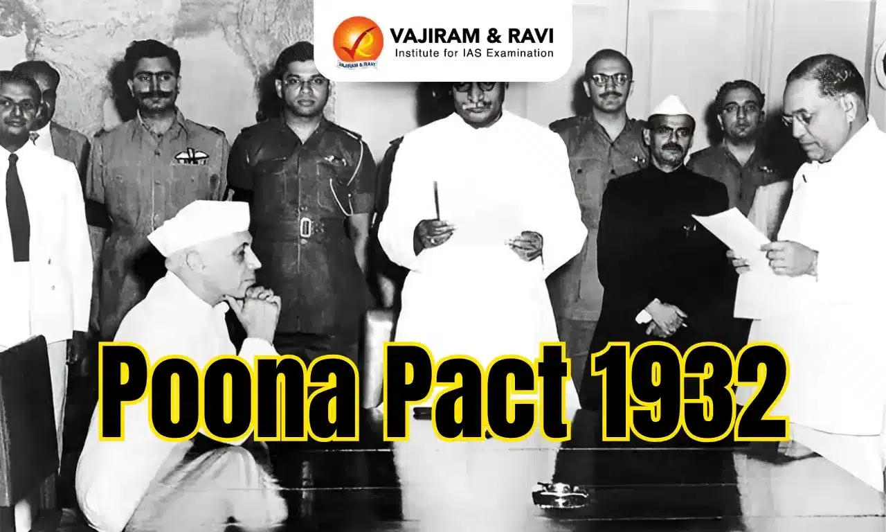 Poona Pact 1932