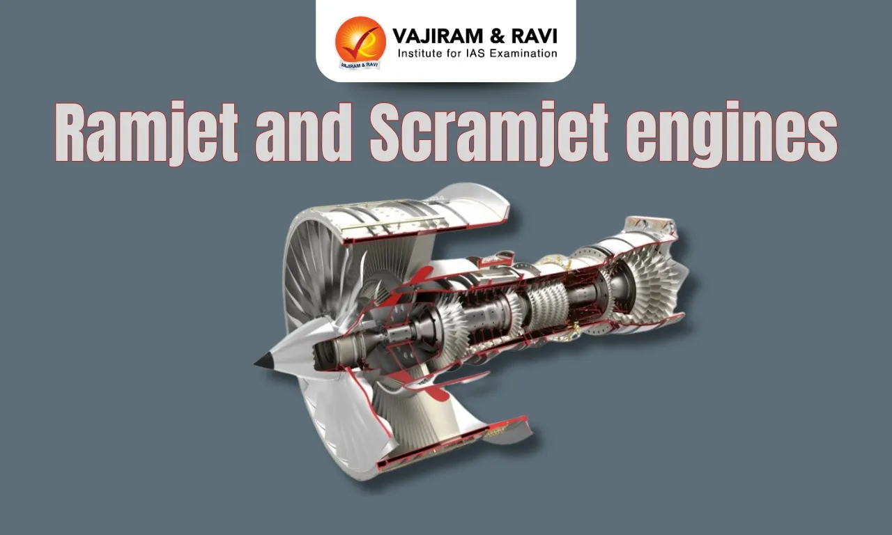Ramjet and Scramjet engines