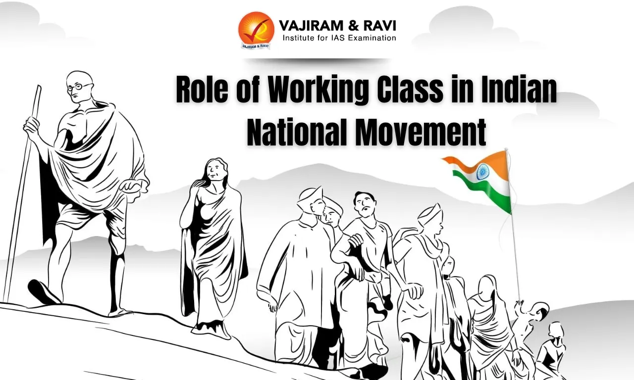 Role of Working Class in Indian National Movement
