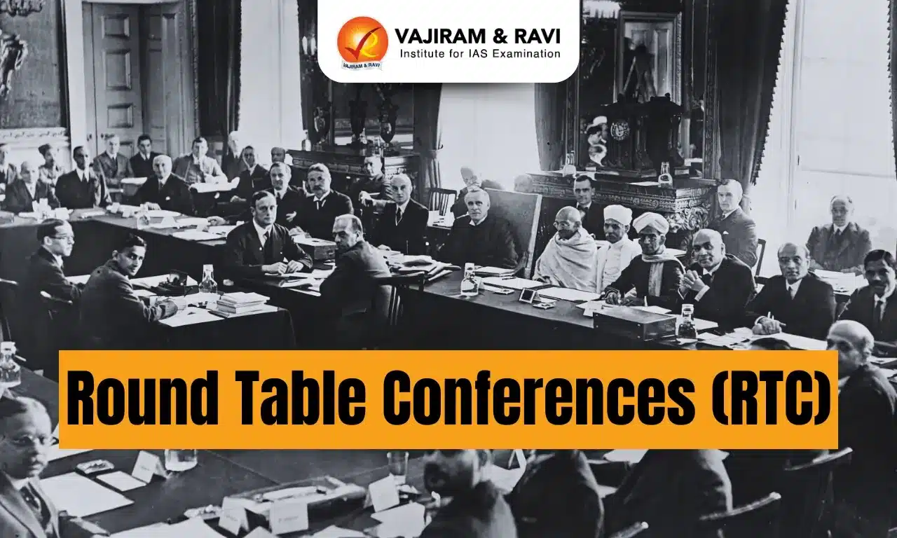 Round Table Conferences