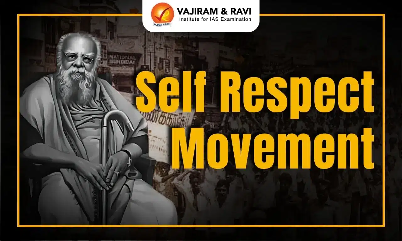 Self Respect Movement
