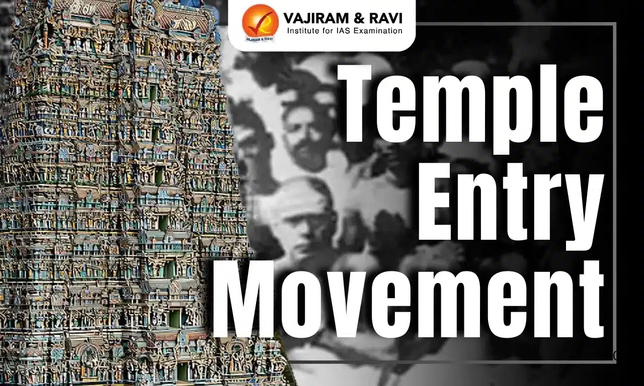 Temple Entry Movement