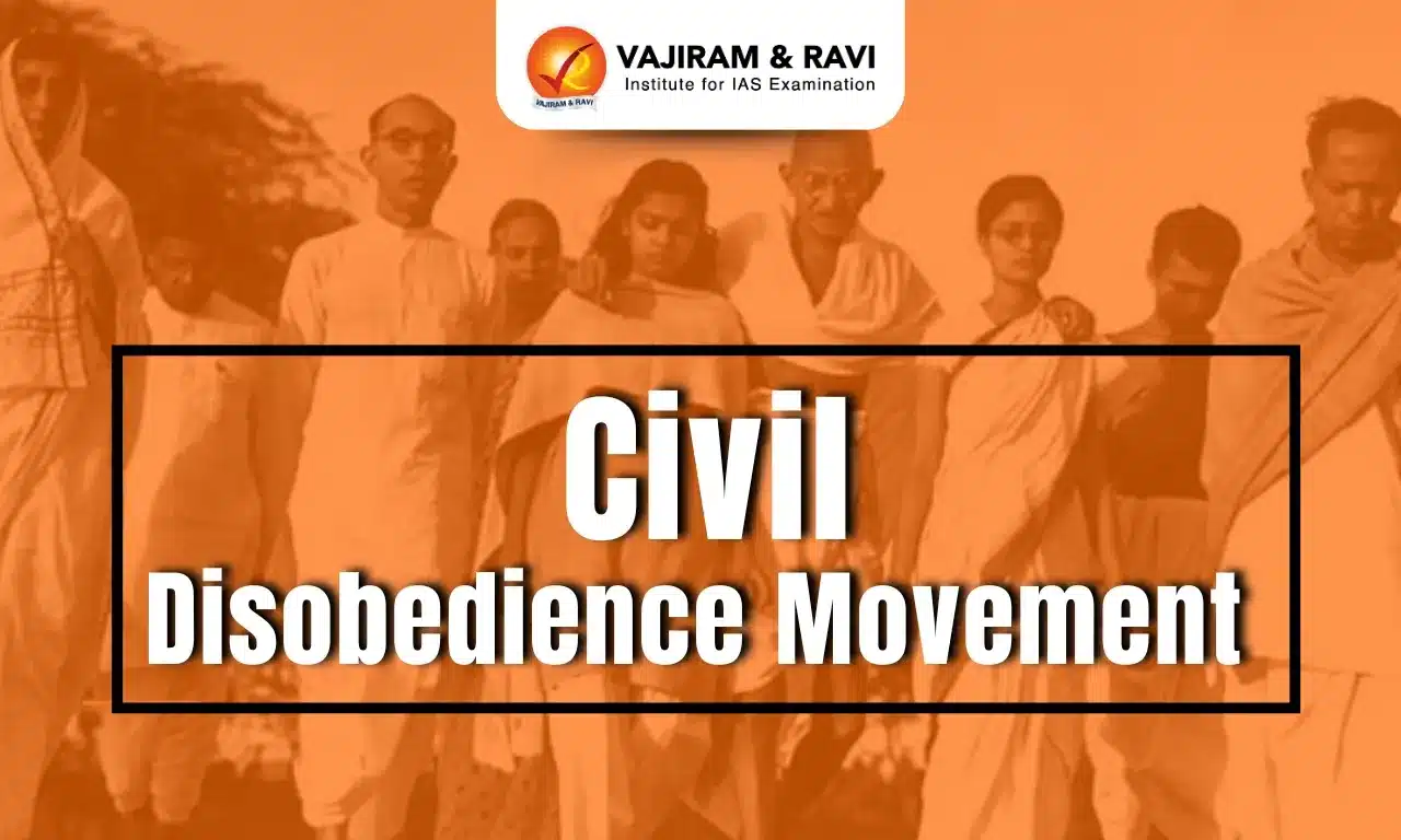 Civil Disobedience Movement