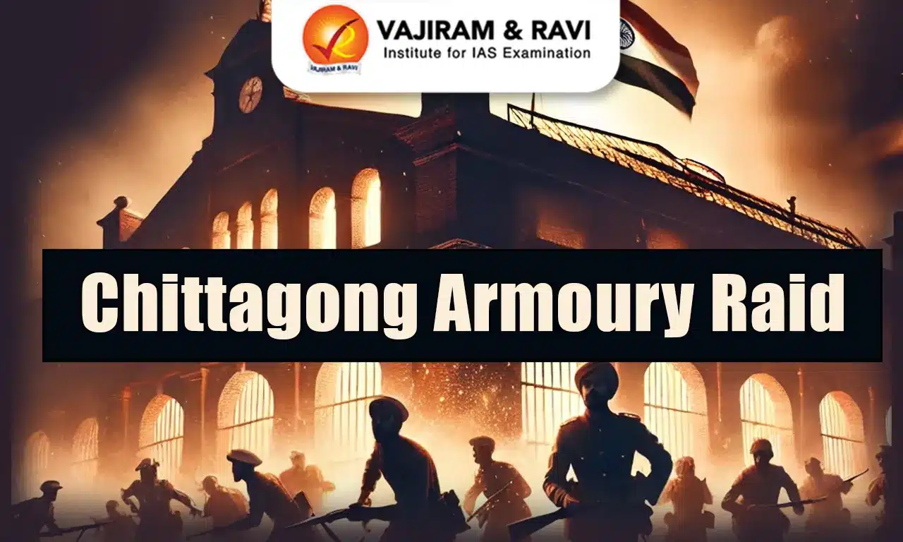 Chittagong Armoury Raid