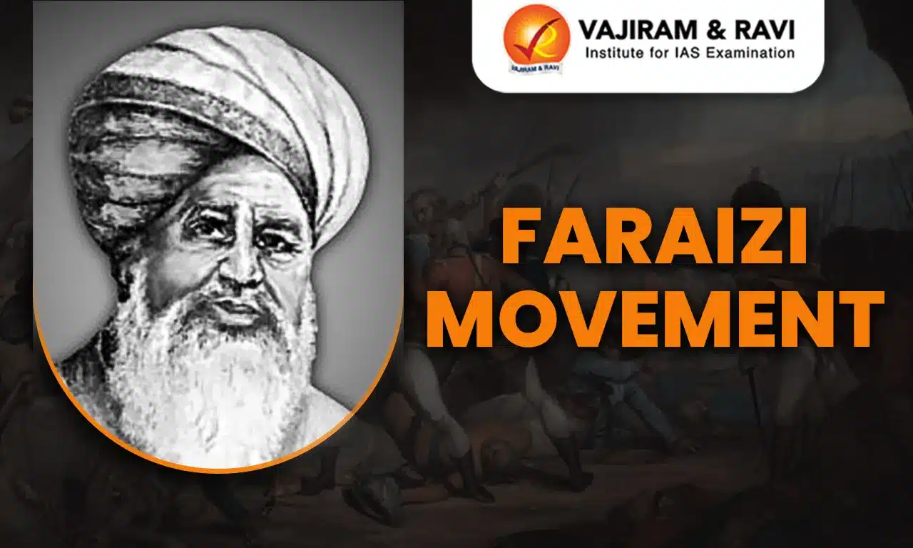 faraizi movement