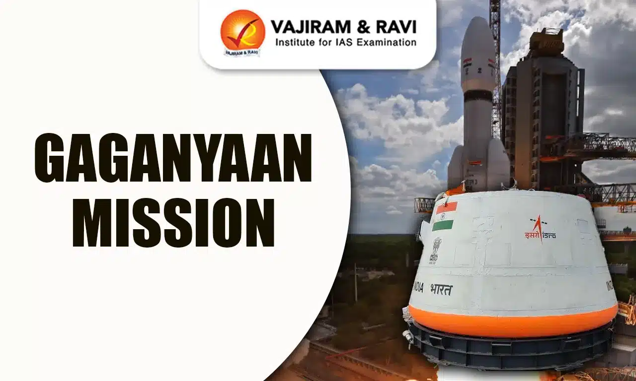Gaganyaan Mission