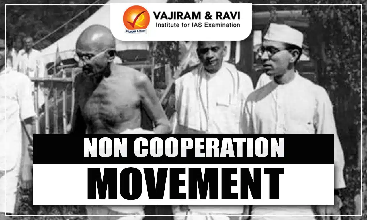 Non-Cooperation Movement