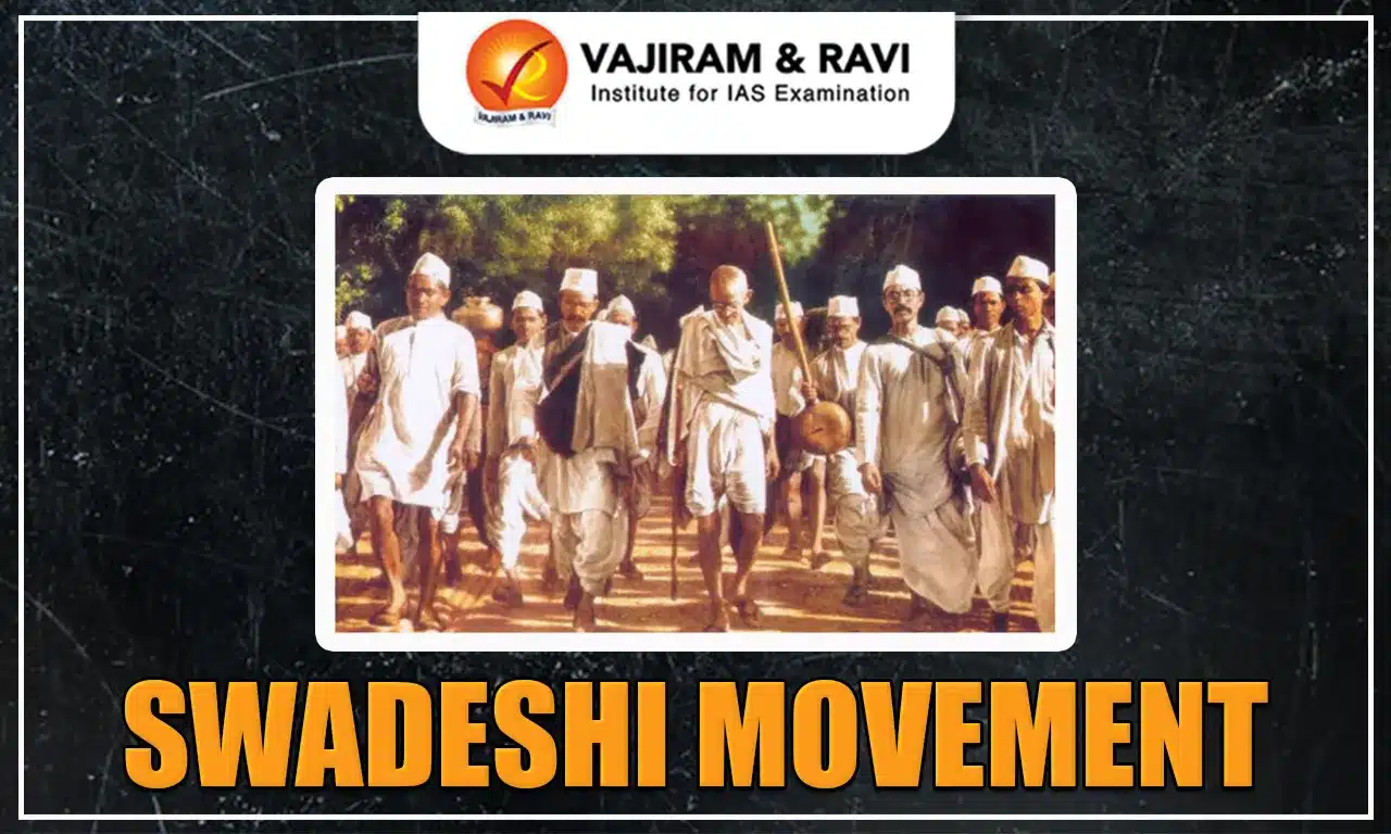 Swadeshi Movement