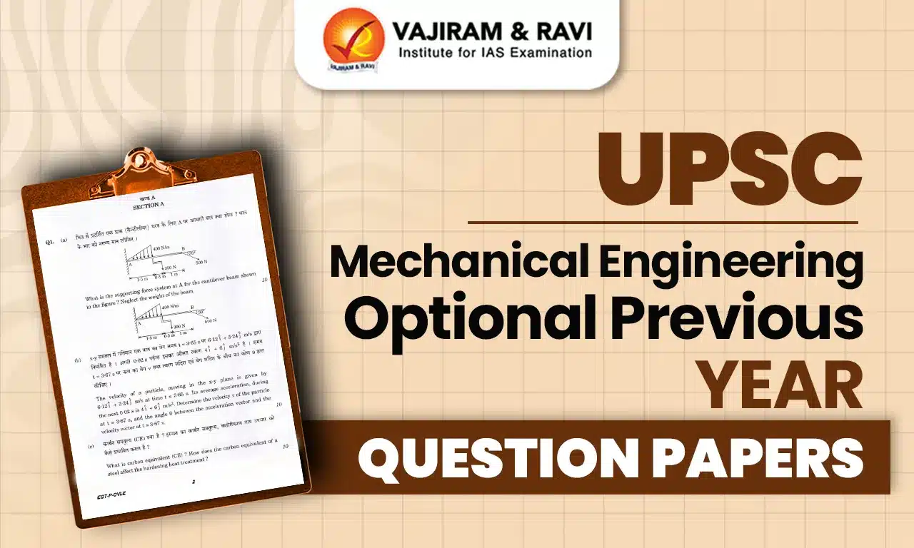 UPSC Mechanical Engineering Optional Previous Year Question Papers