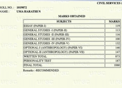Uma Harathi N Marksheet