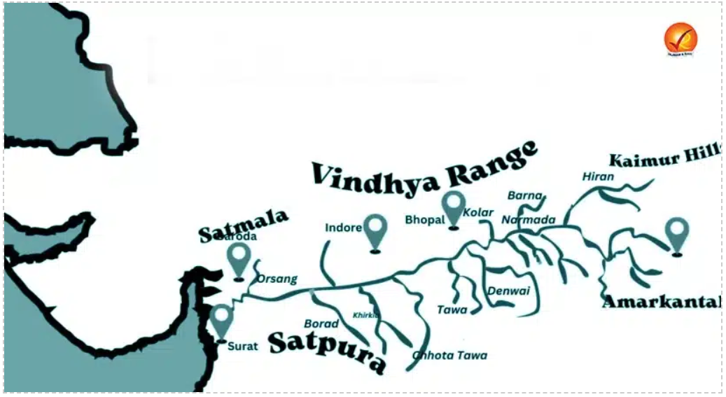 Narmada River System