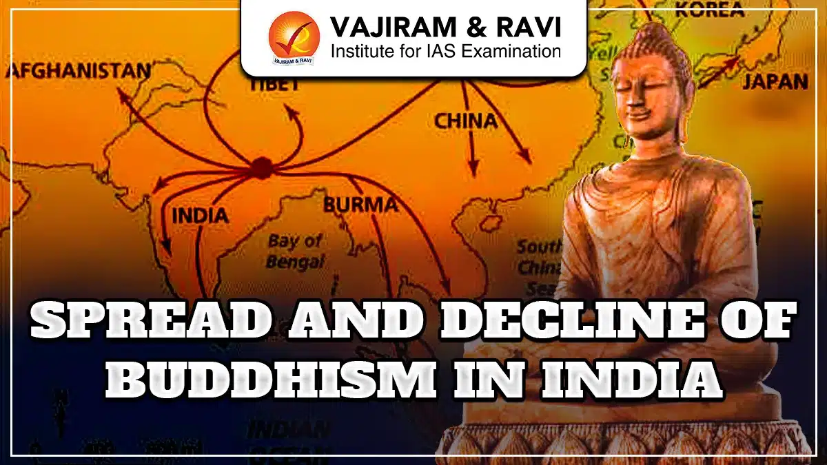 Spread and Decline of Buddhism in India