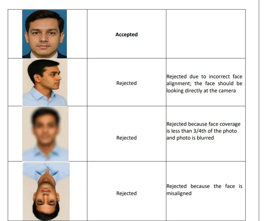 UPSC Photo Guidelines 2026