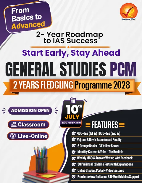 GS 2 years Side Banner