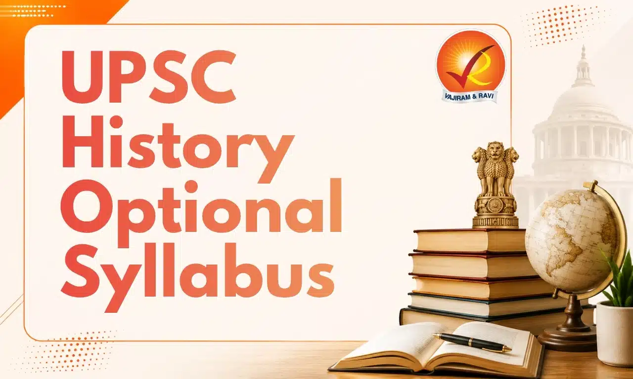 UPSC History Optional Syllabus