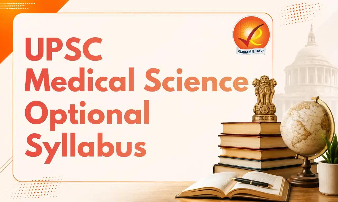 UPSC Medical Science Optional Syllabus