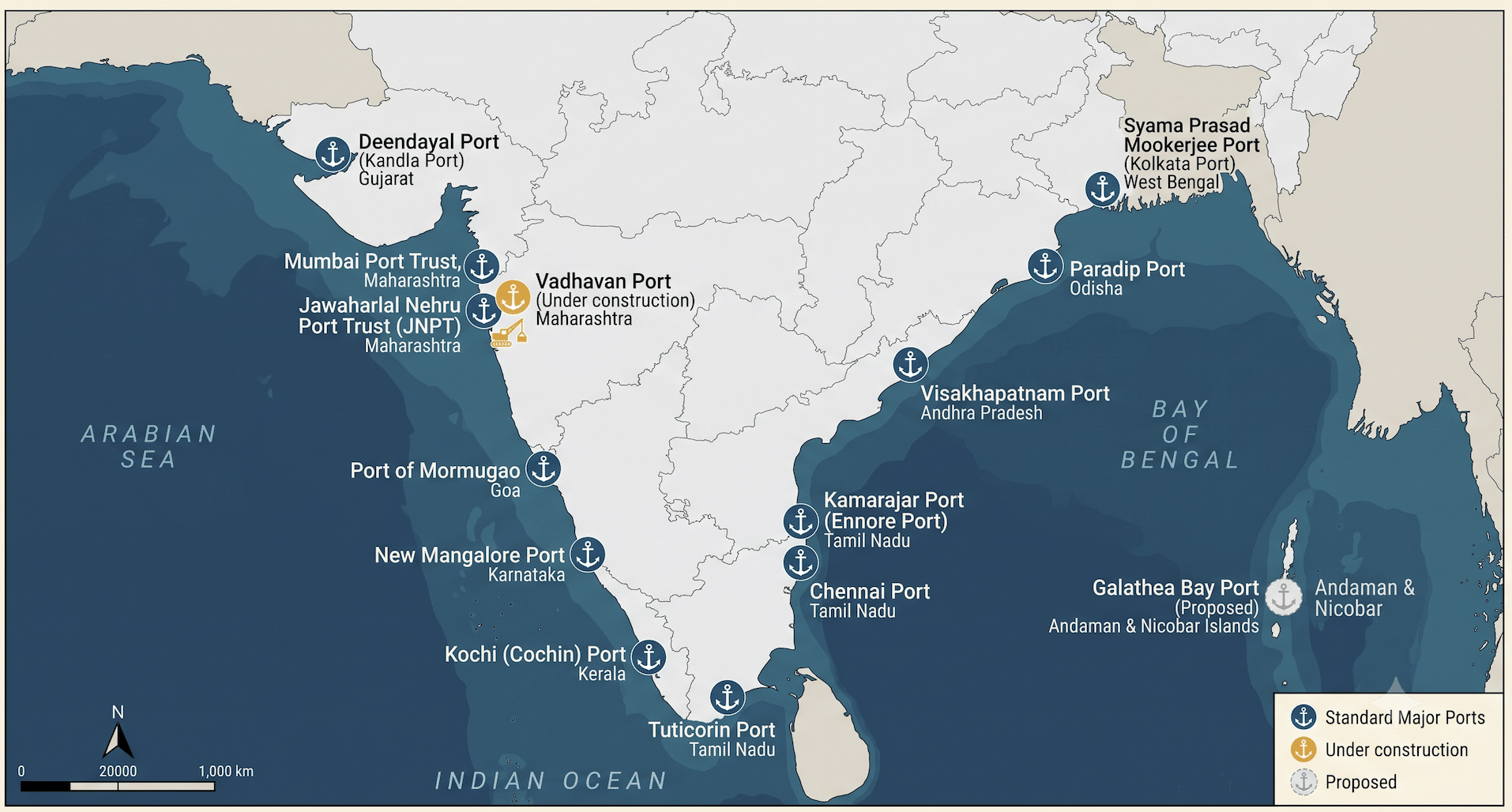 Major Ports in India, List, Map, Initiatives, UPSC Notes