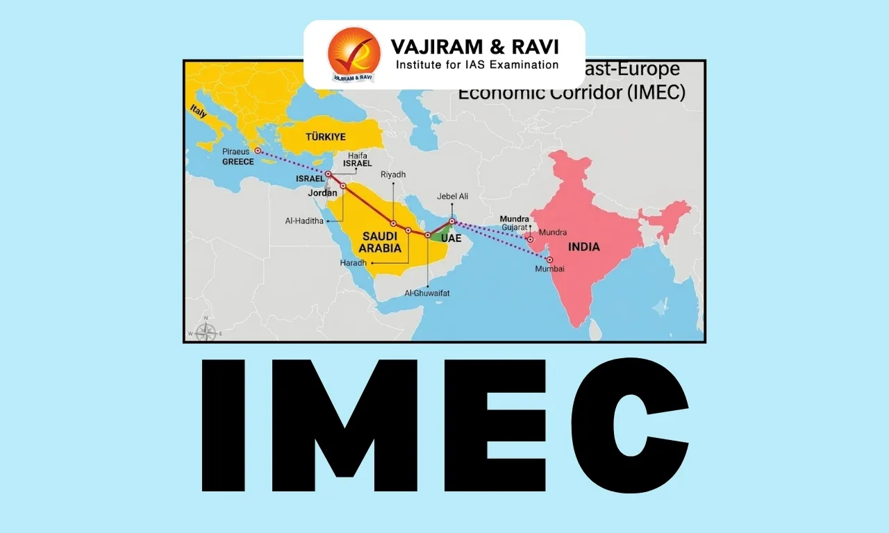 IMEC